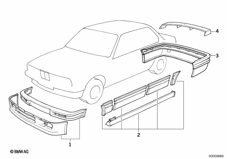 Conjunto aerodinâmico
