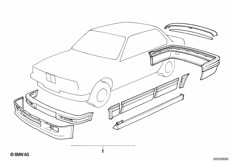 Kit aérodynamique M