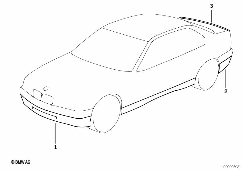 Aerodynamics package