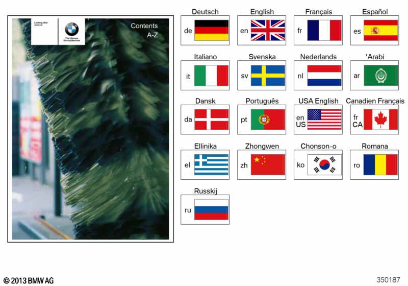 BMW care tips