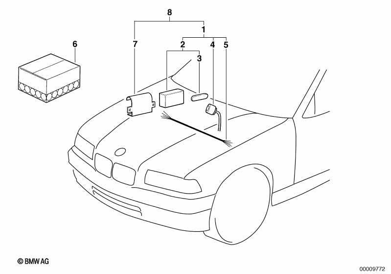 Multiple start interruption