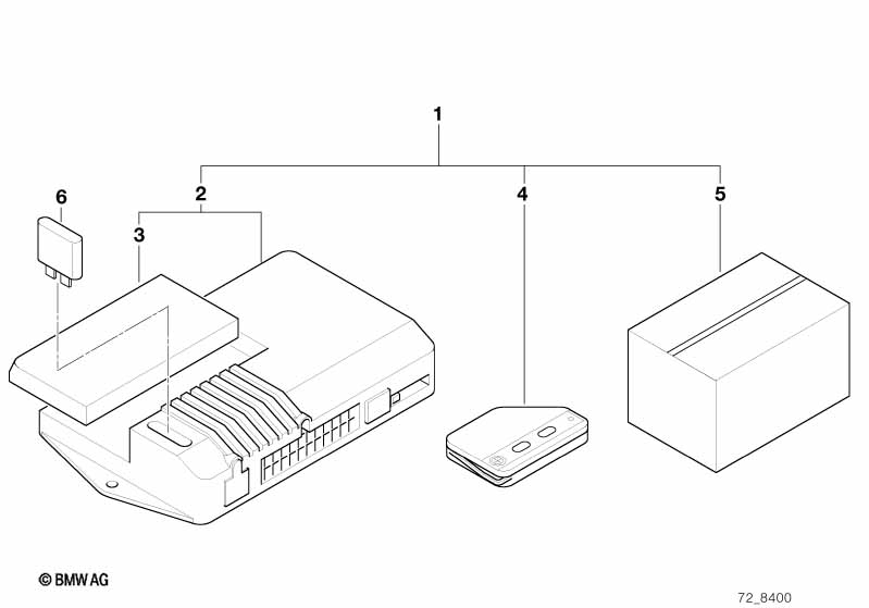 Fernbedienung Version 2