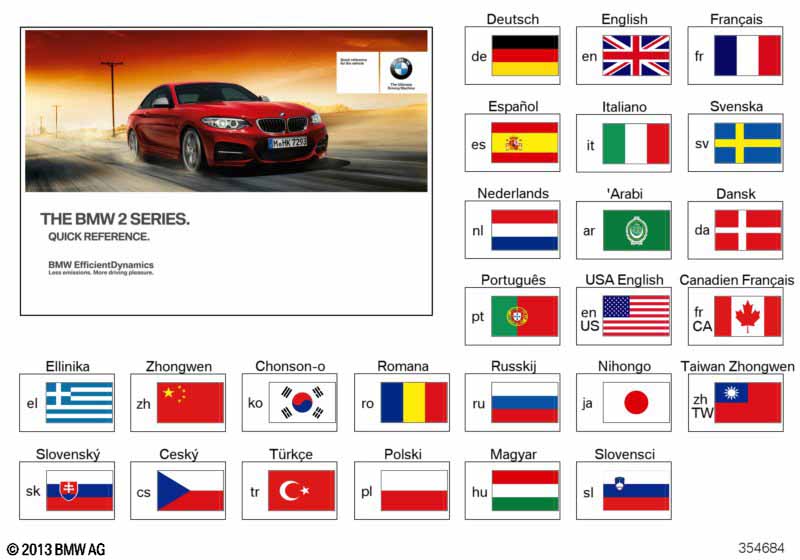 Genuine BMW 01402954917 F22 Quick Reference Guide, F22 With Idrive ENUS (Inc. 230iX, M235i & M240iX) | ML Performance EU Car Parts