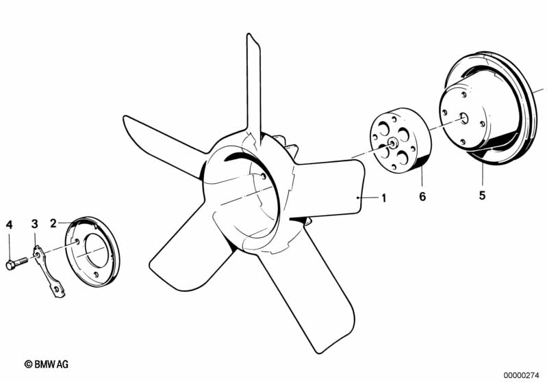 Cooling system-fan/fan coupling