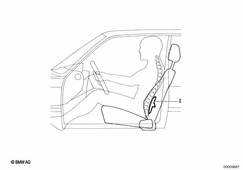 Supplementary set support lordosis