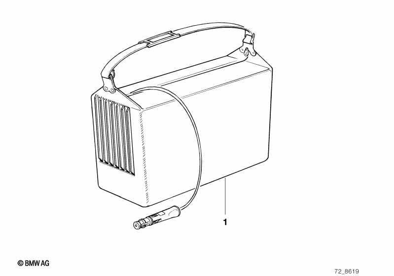 Cool bag
