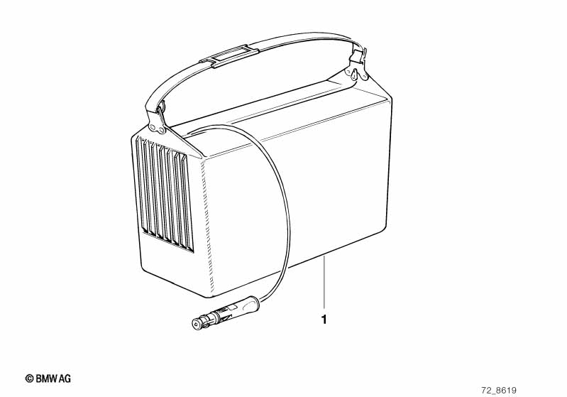Cool bag