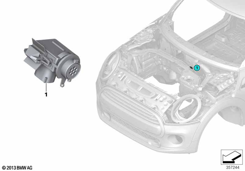 Sensor f. AUC