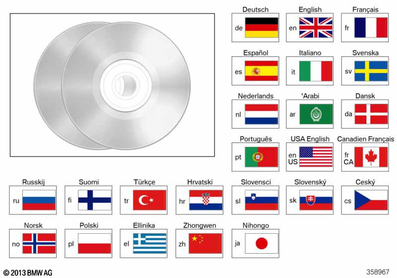 BMW CD/DVD miscellaneous