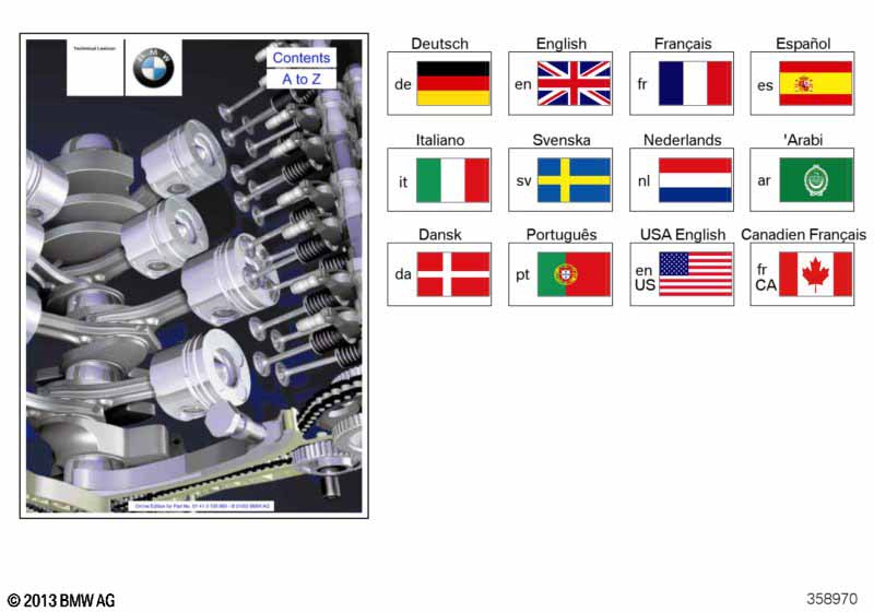 BMW technical information