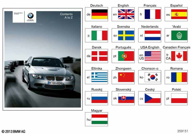 Genuine BMW 01412604600 E90 Owner'S Manual For E90 M3 With Idrive EN US, MJ 2011 (Inc. M3) | ML Performance EU Car Parts
