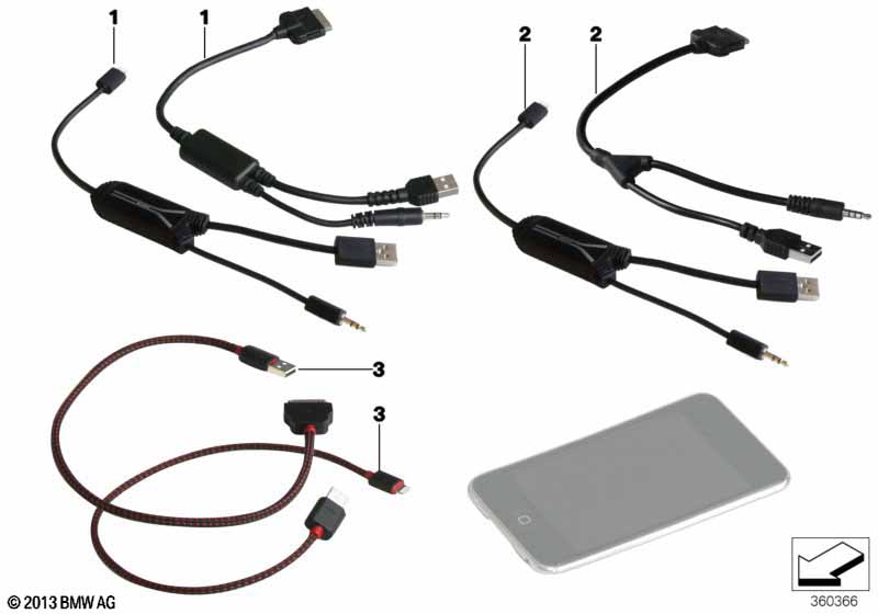 Adapter cable for iPod / iPhone