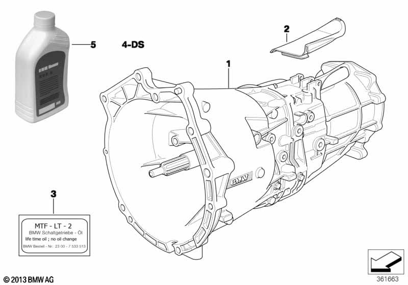 Manual Transmission S5D...Z - 4-wheel