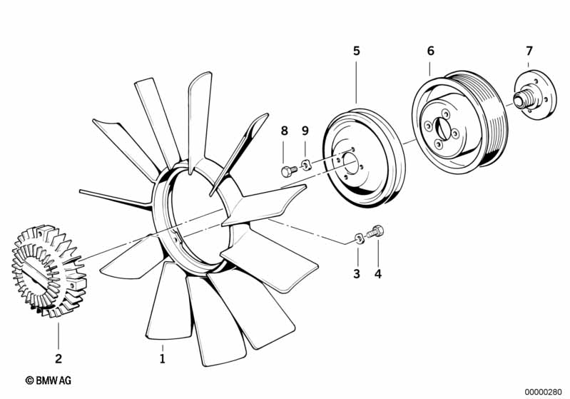 Cooling system-fan/fan coupling