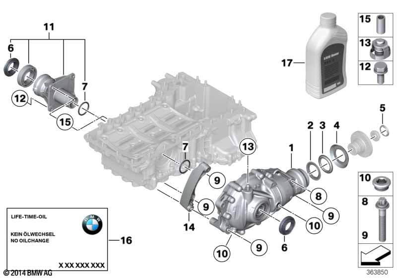 Front diff., components, all-wheel