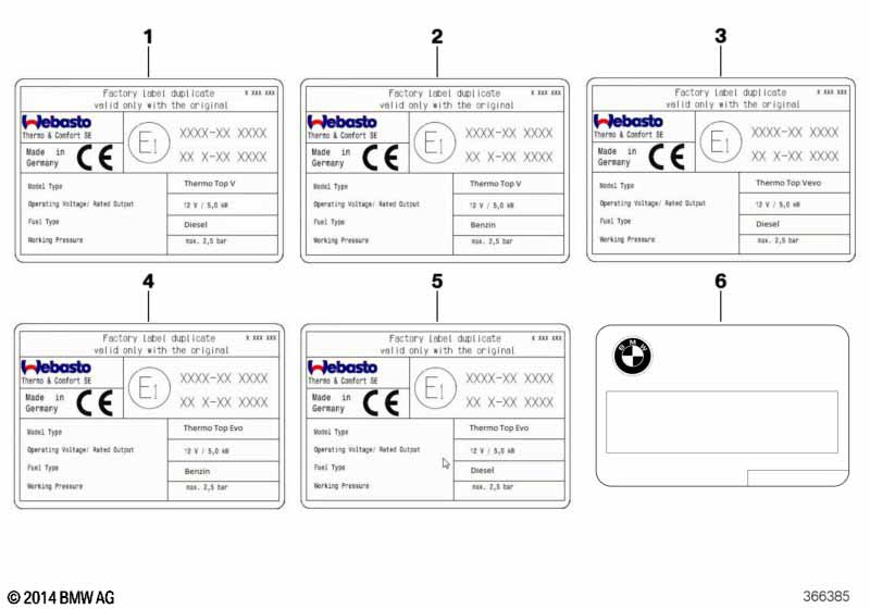 Labels independent heating