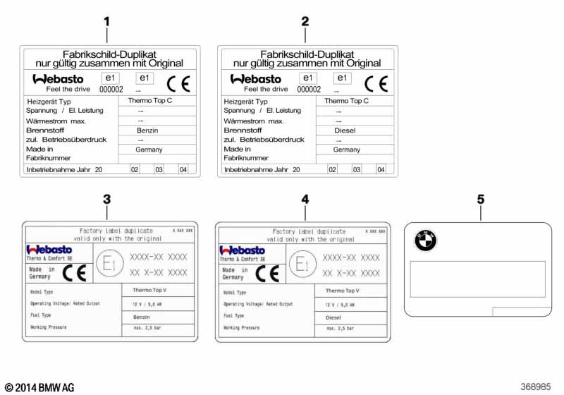 Labels independent heating