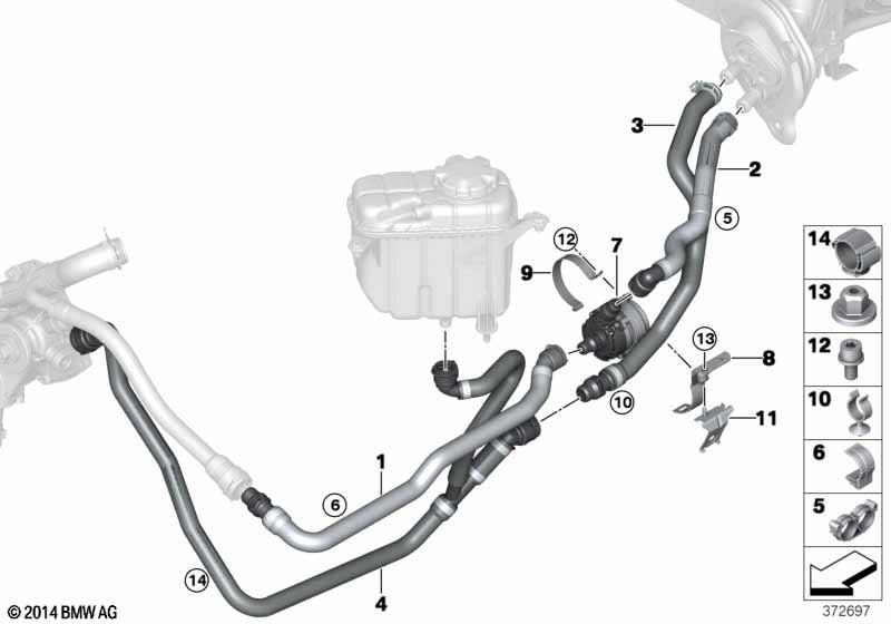 Coolant hoses / elec. coolant pump