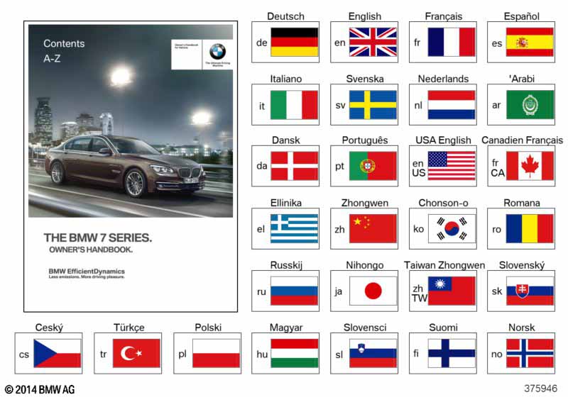 Genuine BMW 01402604991 Owner's Manual For F01, EN US, MJ 2011 (Inc. 750LiX, Alpina B7LX & 740Li) | ML Performance UK Car Parts