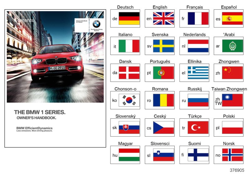 Genuine BMW 01402925895 Owner's Manual F20, F21 W/O Idrive DE (Inc. 116d, 118dX & 116i) | ML Performance UK Car Parts