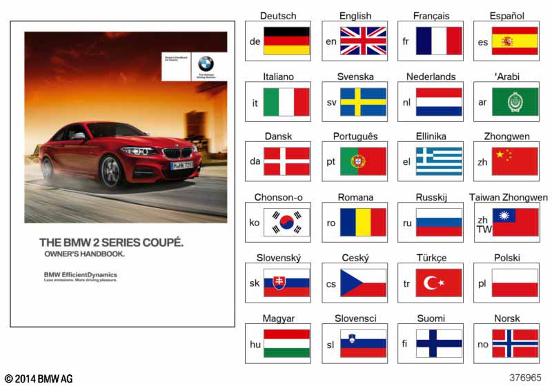 Genuine BMW 01402926136 Owner's Manual For F22 Without Idrive SK (Inc. 220dX, 218d & M235iX) | ML Performance UK Car Parts