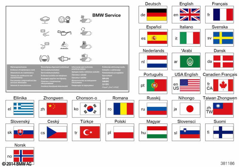 BMW Service Manual from model year 2012