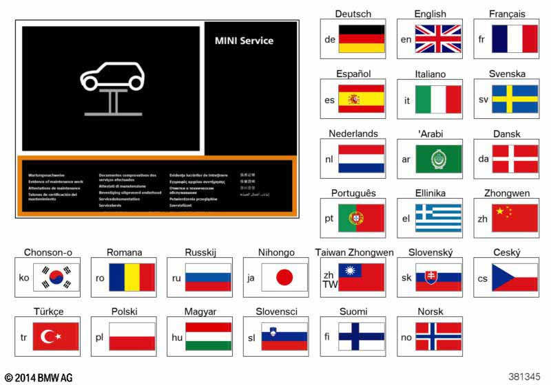 Service booklet Mini