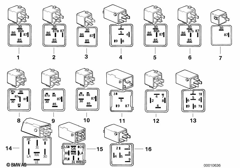 Various relays