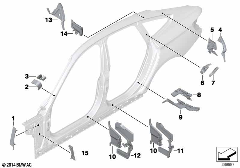 Cavity shielding, side frame