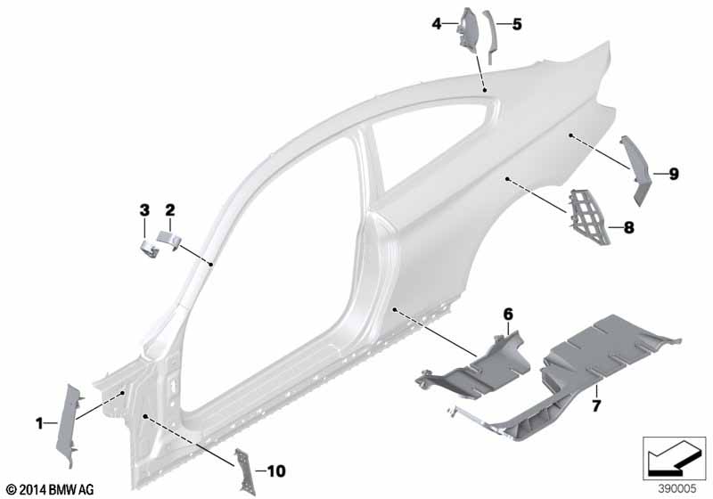 Cavity shielding, side frame