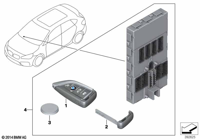 Radio remote control