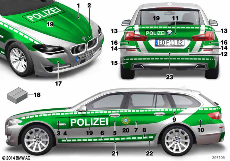 Police sticker