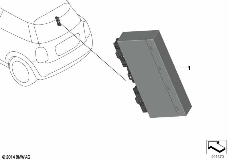 Control unit for convertible top module