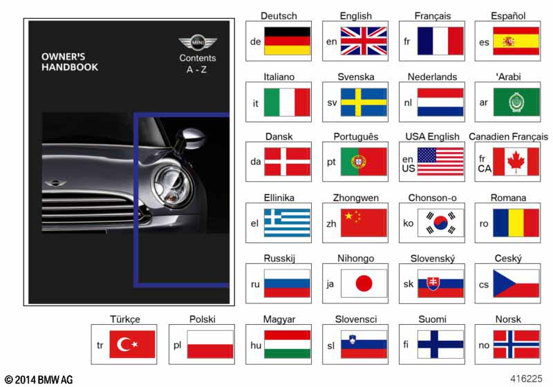 Owner's manual for MINI w/o GPS