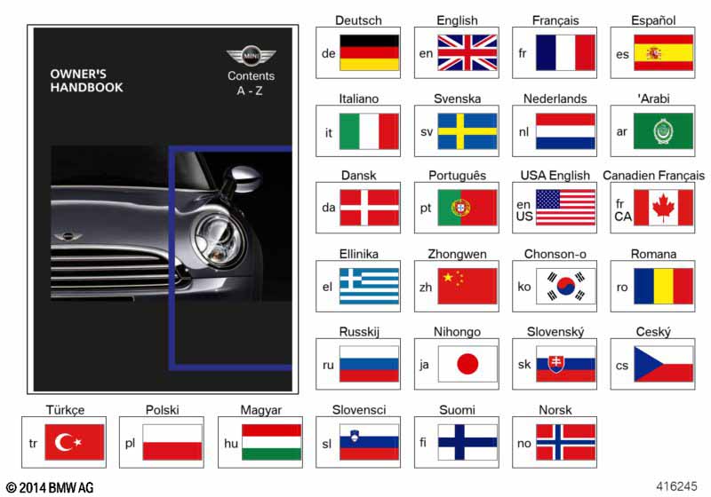 Owner's manual for MINI with GPS