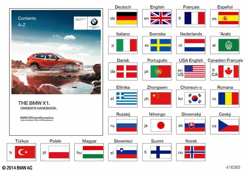 Genuine BMW 01402914573 E84 Owner's Manual For E84 W/O Idrive EN US (Inc. X1) | ML Performance EU Car Parts