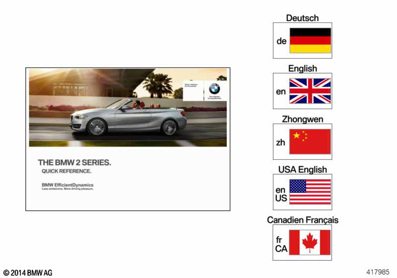 Genuine BMW 01402961407 F23 Quick Reference Guide F23 FRCA (Inc. 228iX, 230i & M235iX) | ML Performance UK Car Parts