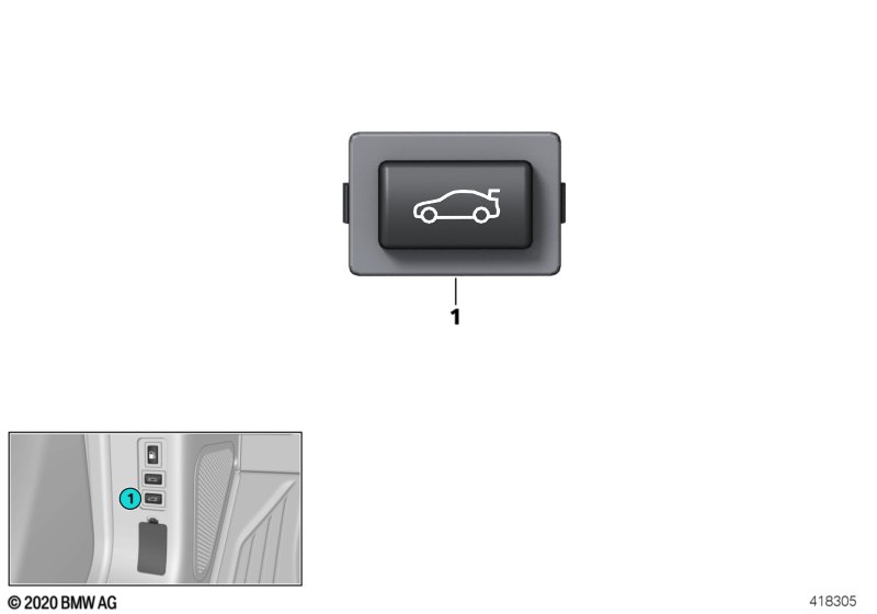 Trunk unlocking switch