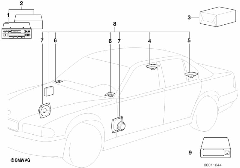 Audio-system with CD-changer