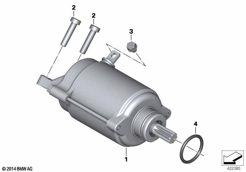 Motor de arranque