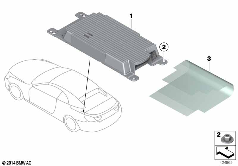 Combox for Telematics