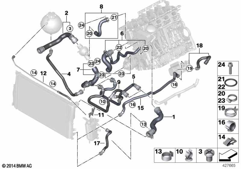 Cooling system coolant hoses