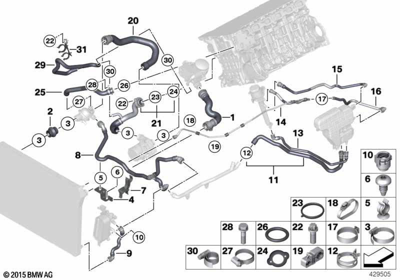 Cooling system coolant hoses