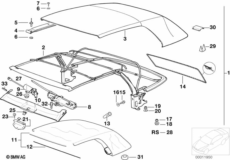 Softtop, electromech. all-autom.