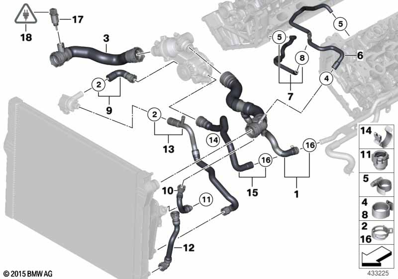 Cooling system coolant hoses