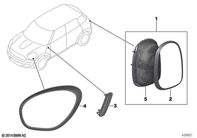 MINI Black Line osvětlovací paket
