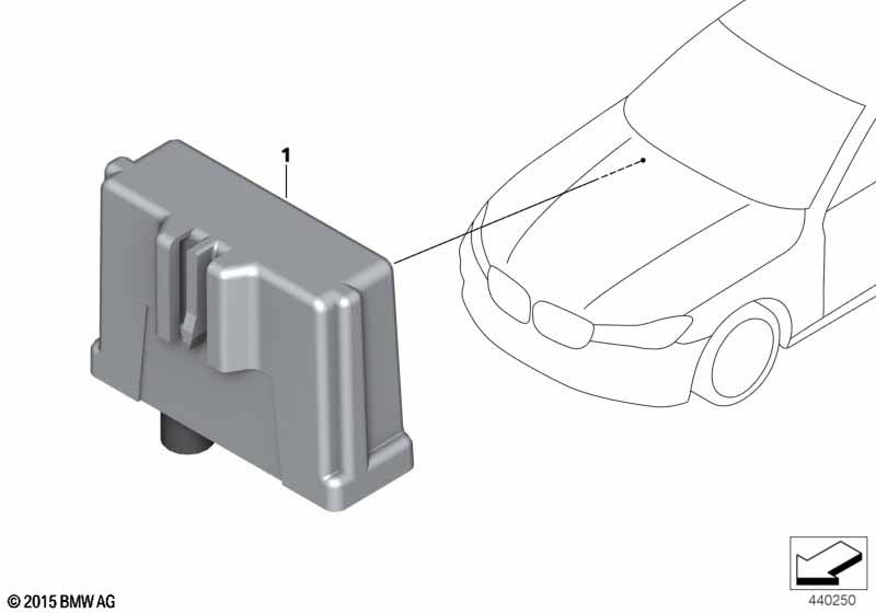 ECU for Near Field Communication NFC