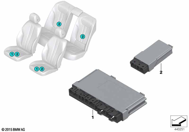 Control units seat module