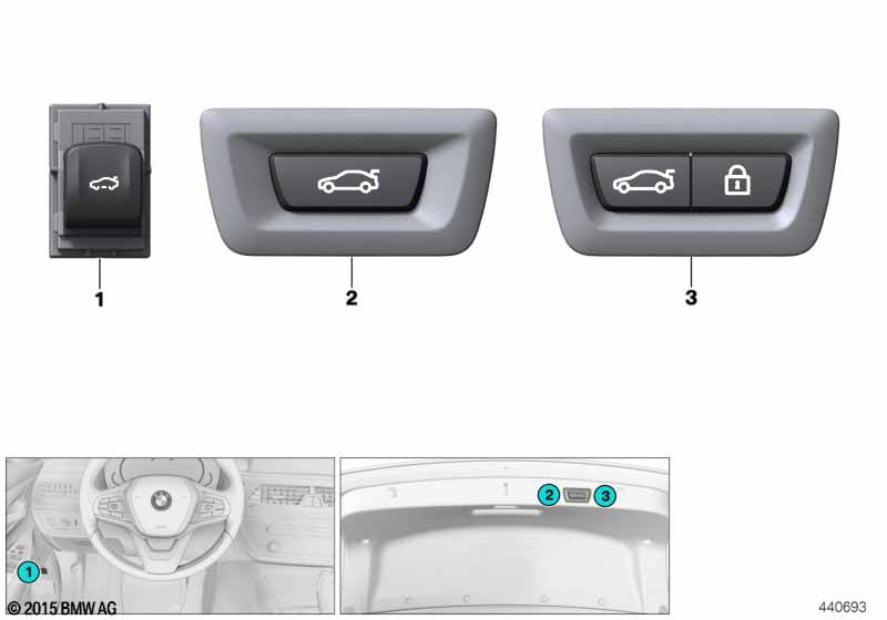 Switch for rear lid actuation