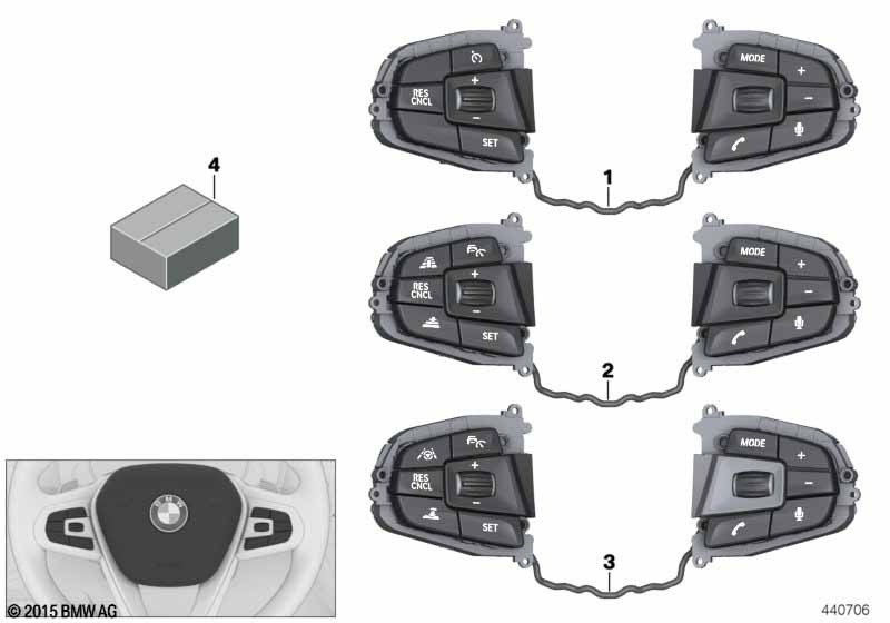 Switch, steering wheel 'Sport'